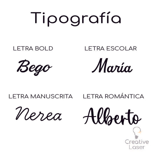 Llavero metacrilato personalizado - "SWEET"